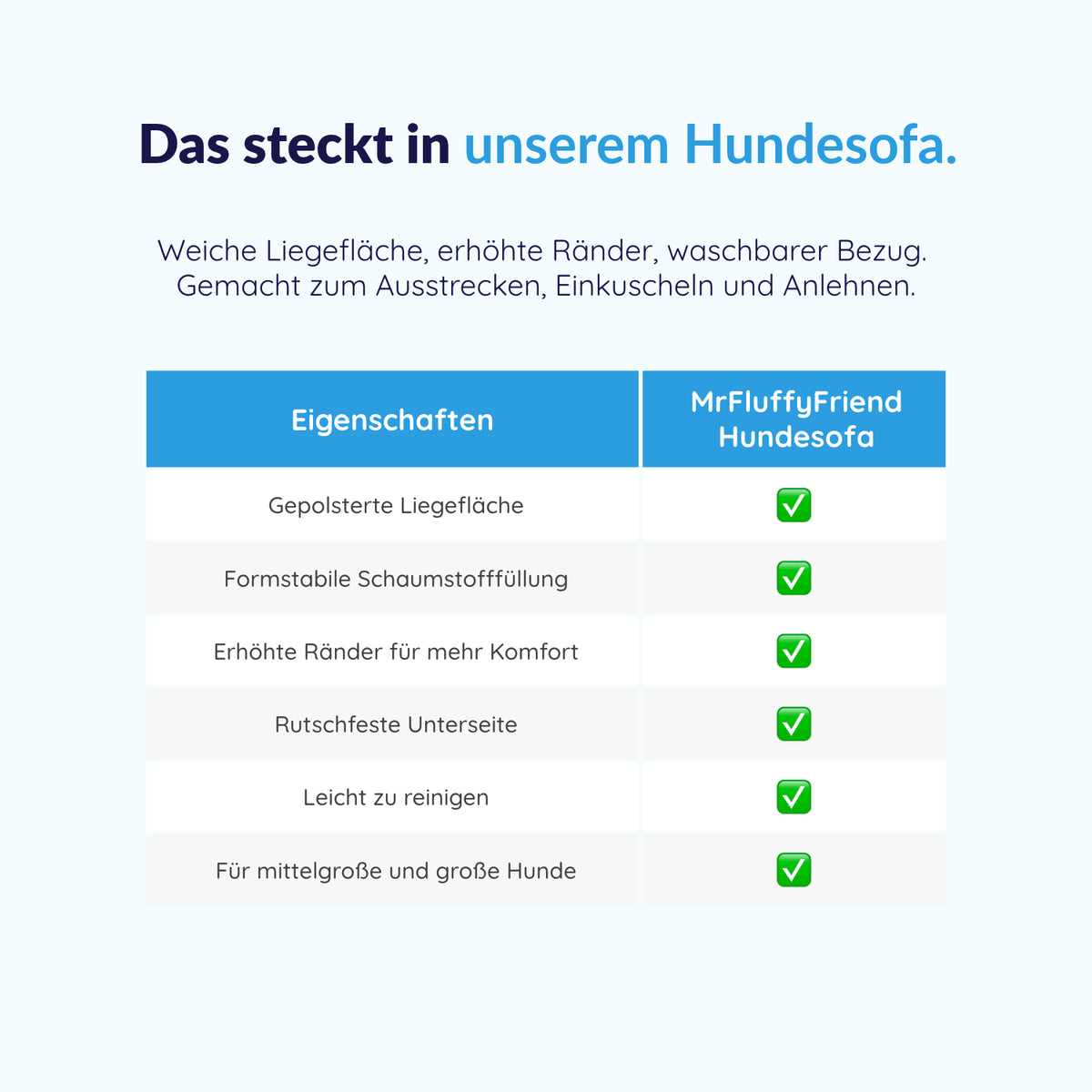 Hundesofa für mittelgroße & große Hunde – Sofa für Hunde, waschbar, 4 Größen (60–120 cm)